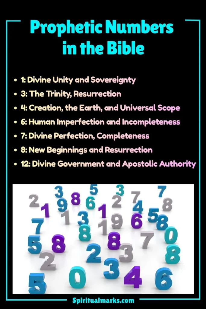 Prophetic Numbers in the Bible